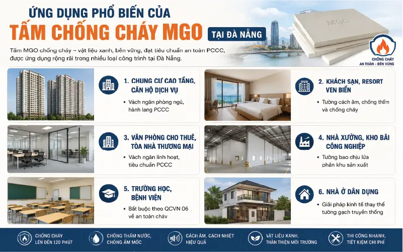 tam-chong-chay-mgo-da-nang-09