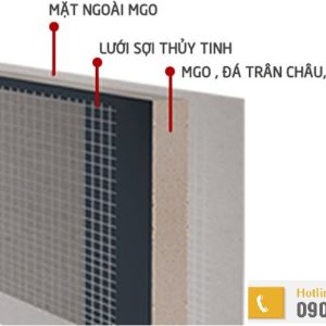 VẬT LIỆU CHỐNG CHÁY