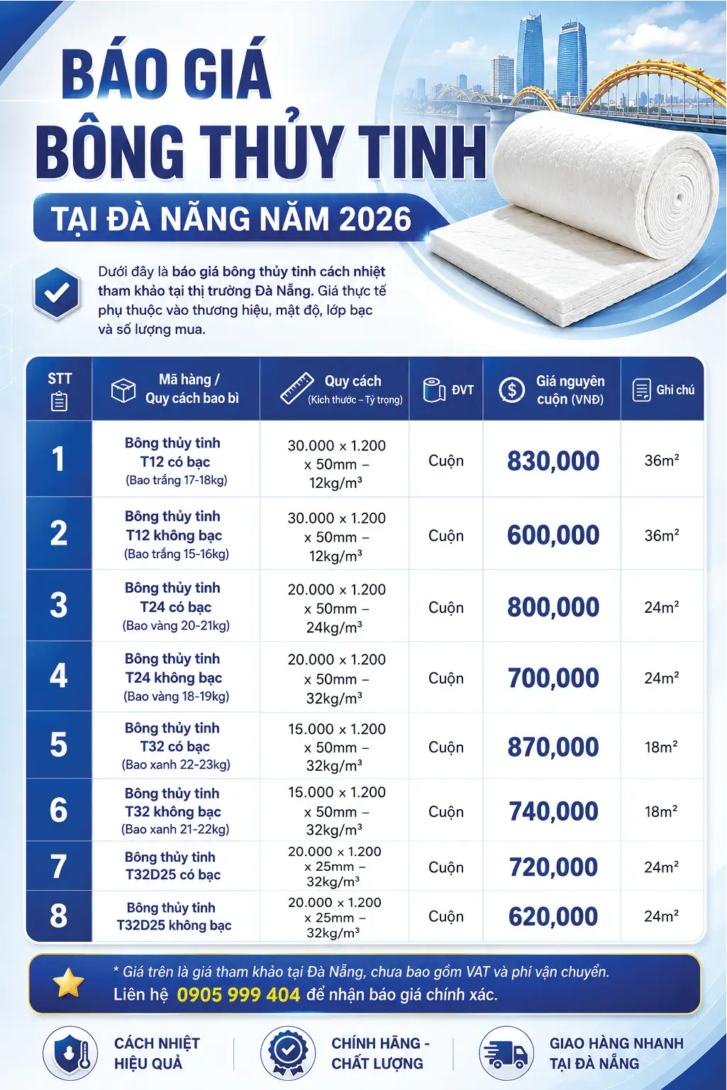 bao-gia-bong-thuy-tinh-da-nang